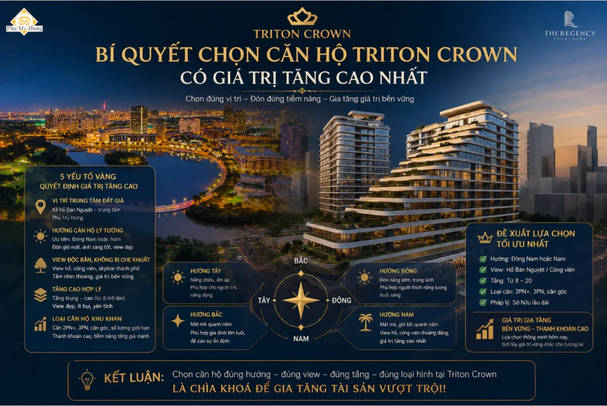 Bí quyết chọn căn hộ Triton Crown có giá trị tăng cao nhất 5 Bí quyết chọn căn hộ Triton Crown có giá trị tăng cao nhất