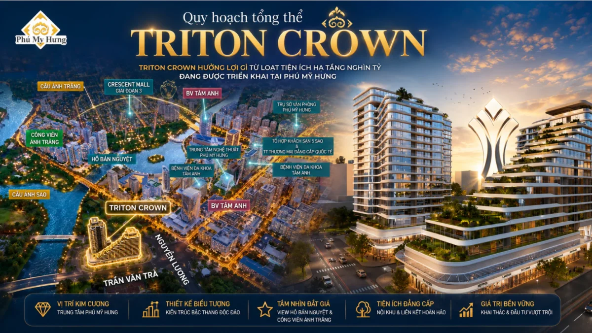 Những điểm nổi bật trong quy hoạch tổng thể Triton Crown 6 Quy hoạch tổng thể Triton Crown